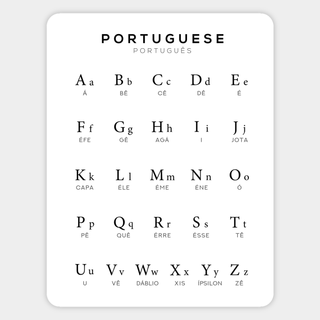 Portuguese Alphabet Chart, Portugal Language Chart, White Portuguese